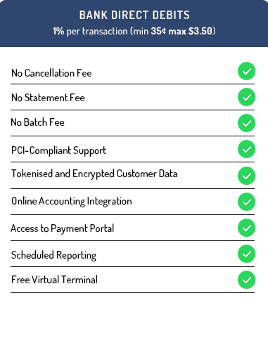 bank direct debits pricing details