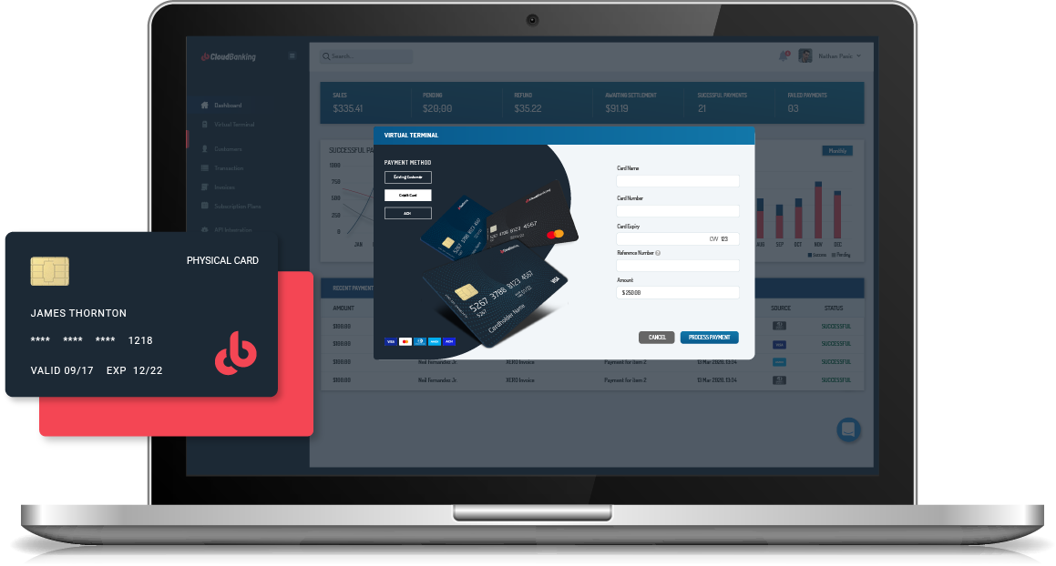 Adhoc Credit Card